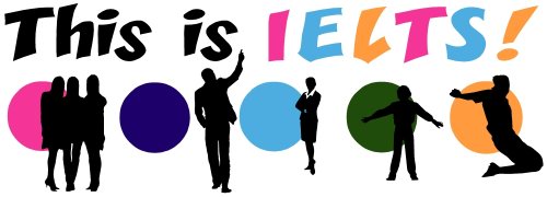 Bí quyết luyện thi IELTS từ A đến Z