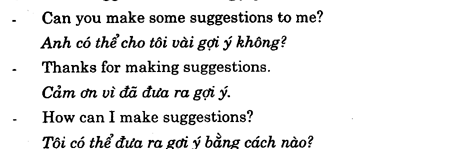 Hoc Tieng Anh Thuong Mai