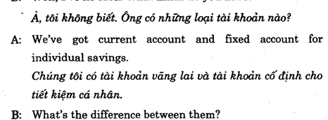Hoc Tieng Anh Thuong Mai