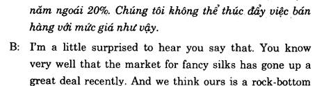 Hoc Tieng Anh Thuong Mai