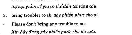 Hoc Tieng Anh Thuong Mai