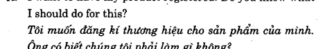 Hoc Tieng Anh Thuong Mai