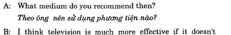 Hoc Tieng Anh Thuong Mai