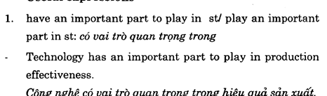 Hoc Tieng Anh Thuong Mai