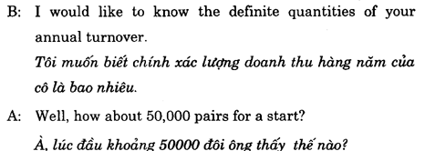Hoc Tieng Anh Thuong Mai