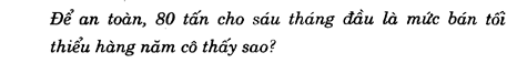 Hoc Tieng Anh Thuong Mai