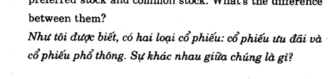 Hoc Tieng Anh Thuong Mai