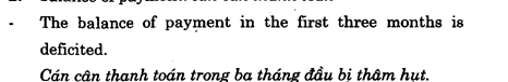 Hoc Tieng Anh Thuong Mai