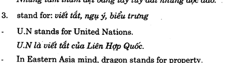 Hoc Tieng Anh Thuong Mai