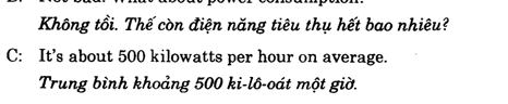 Hoc Tieng Anh Thuong Mai