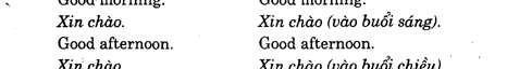 Hoc Tieng Anh Giao Tiep
