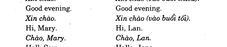Hoc Tieng Anh Giao Tiep