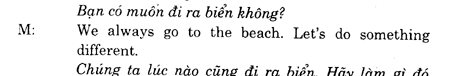 Hoc Tieng Anh Giao Tiep