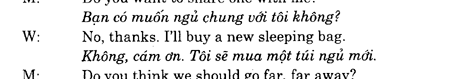 Hoc Tieng Anh Giao Tiep