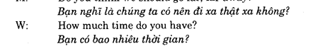 Hoc Tieng Anh Giao Tiep