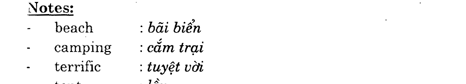 Hoc Tieng Anh Giao Tiep