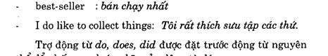Hoc Tieng Anh Giao Tiep