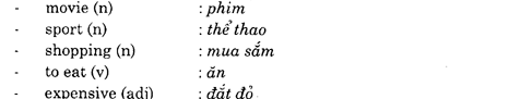 Hoc Tieng Anh Giao Tiep