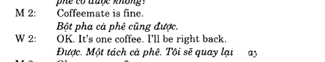 Hoc Tieng Anh Giao Tiep