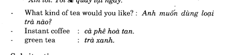 Hoc Tieng Anh Giao Tiep