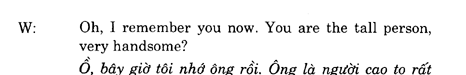 Hoc Tieng Anh Giao Tiep