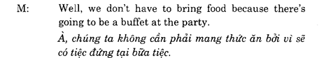 Hoc Tieng Anh Giao Tiep
