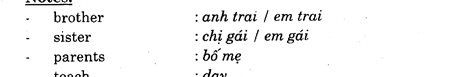 Hoc Tieng Anh Giao Tiep