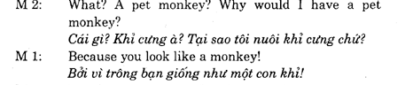 Hoc Tieng Anh Giao Tiep