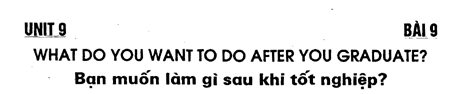 Hoc Tieng Anh Giao Tiep