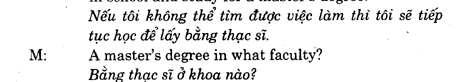 Hoc Tieng Anh Giao Tiep
