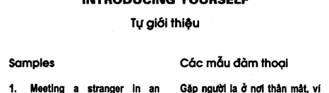 Hoc Tieng Anh Giao Tiep