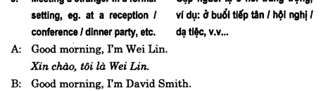 Hoc Tieng Anh Giao Tiep