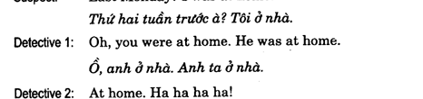 Hoc Tieng Anh Giao Tiep