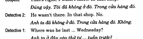 Hoc Tieng Anh Giao Tiep