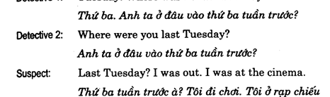 Hoc Tieng Anh Giao Tiep