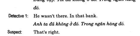 Hoc Tieng Anh Giao Tiep