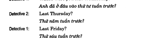 Hoc Tieng Anh Giao Tiep