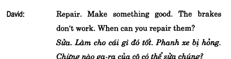 Hoc Tieng Anh Giao Tiep
