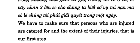 Hoc Tieng Anh Giao Tiep