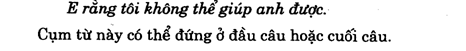 Hoc Tieng Anh Giao Tiep