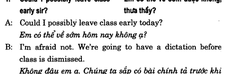 Hoc Tieng Anh Giao Tiep
