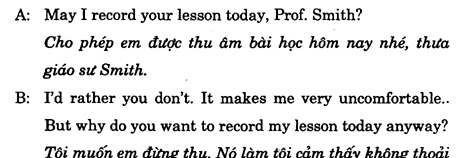 Hoc Tieng Anh Giao Tiep