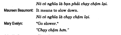 Hoc Tieng Anh Giao Tiep