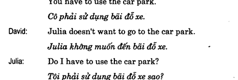 Hoc Tieng Anh Giao Tiep