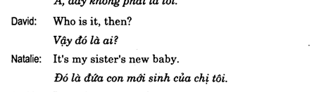 Hoc Tieng Anh Giao Tiep