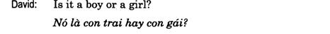 Hoc Tieng Anh Giao Tiep