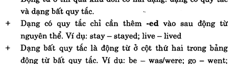 Hoc Tieng Anh Giao Tiep