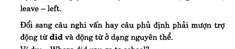 Hoc Tieng Anh Giao Tiep