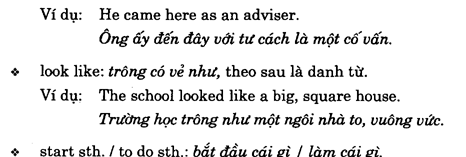Hoc Tieng Anh Giao Tiep