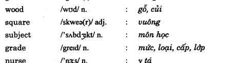 Hoc Tieng Anh Giao Tiep